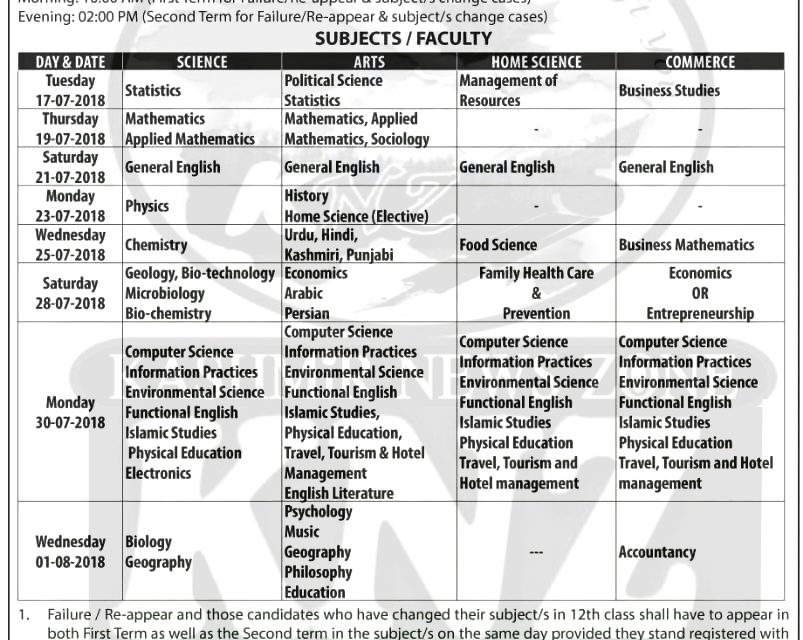 DATE SHEET For Higher Secondary Examination Part-1 (Class 11th) Term-1st and Term-2nd