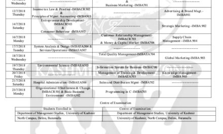 KU: Date Sheet For IMBA 5th, 7th & 9th Semesters Examination for Regular & Backlog Candidate’s July 2018