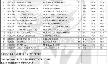 KU: Counseling Based Selection List of B.Ed course Session 2018 – 20 at P.G. Department of Education