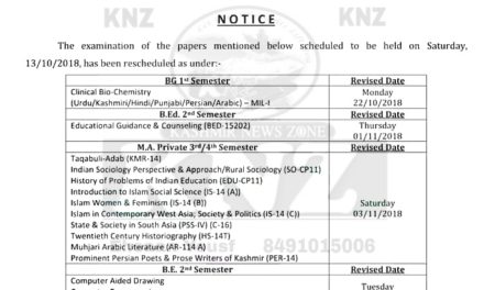 KU: IMPORTANT NOTICE for BG 1st Semester/M.A. Private 3rd/4th Semester/BE 2nd Semester and B.Ed. 2nd Semester students regarding the examination of the papers scheduled to be held on Saturday, 13-10-2018