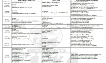 KU: Date Sheet for BG 4th Semester CBCS (Batch- 2016), Session November, 2018 for eligible REGULAR /FRESH PRIVATE Candidates of Kashmir, Jammu and Ladakh.