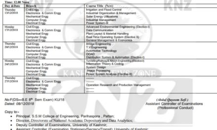 KU: Date Sheet For B.E 8th Semester Examination (Session, December,2018) for eligible Regular candidates of S.S.M College of Engineering, Parihaspora,Pattan.