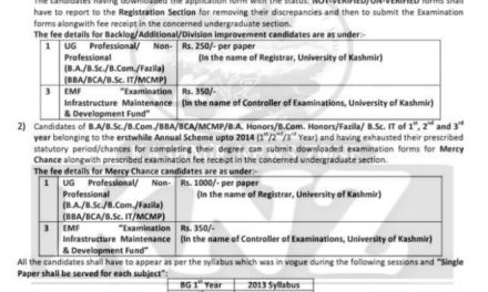 KU: IMPORTANT NOTICE regarding conduct of a Special examination for backlog/Mercy Chance students of the erstwhile Annual scheme