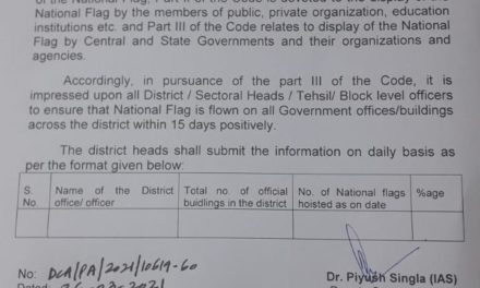 DC Anantnag asks officers to hoist national flag on all government buildings within 15 days