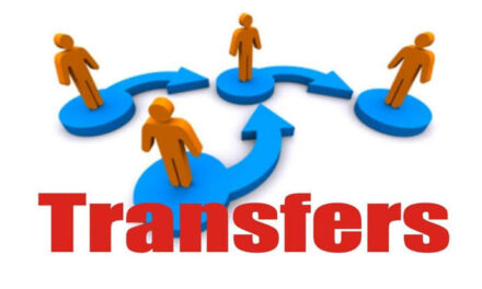 Govt orders transfer, posting of several IAS, JKAS officers in J&K